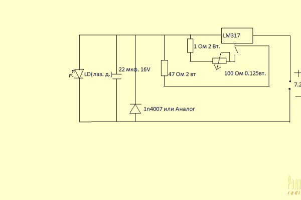 Kra22at